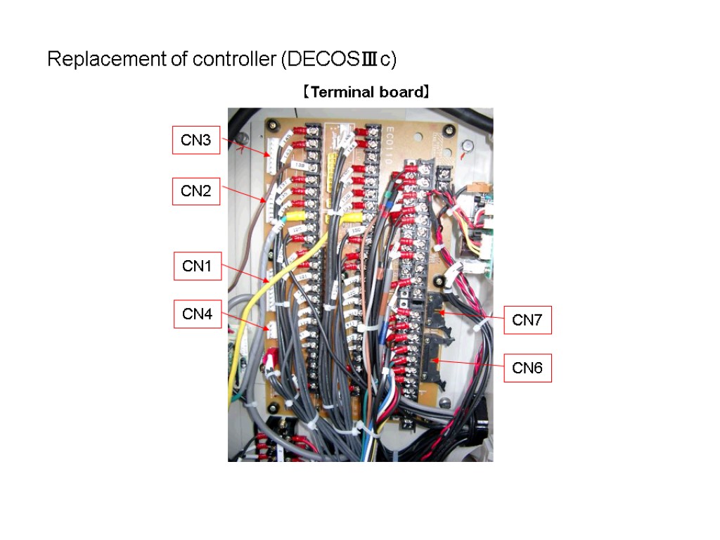 Replacement of controller (DECOSⅢc) 【Terminal board】 CN3 CN2 CN1 CN4 CN6 CN7